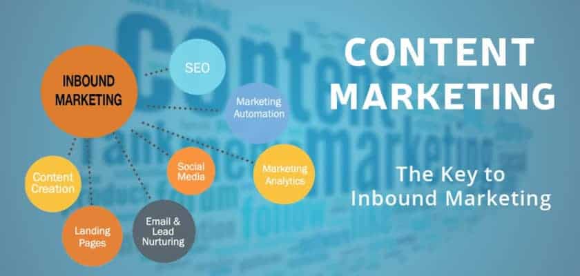 Content-marketing content marketing Content marketing, marketing de contenido: el corazón y el alma del inbound marketing Content marketing 840x400